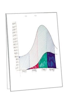 בלוק נייר ללוח פליפצארד