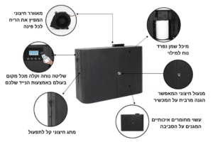 מפיץ ריח חשמלי מקצועי מדגם I500